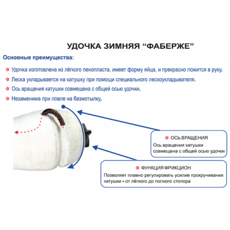 Удочка зимняя Пирс ФАБЕРЖЕ 2-2
